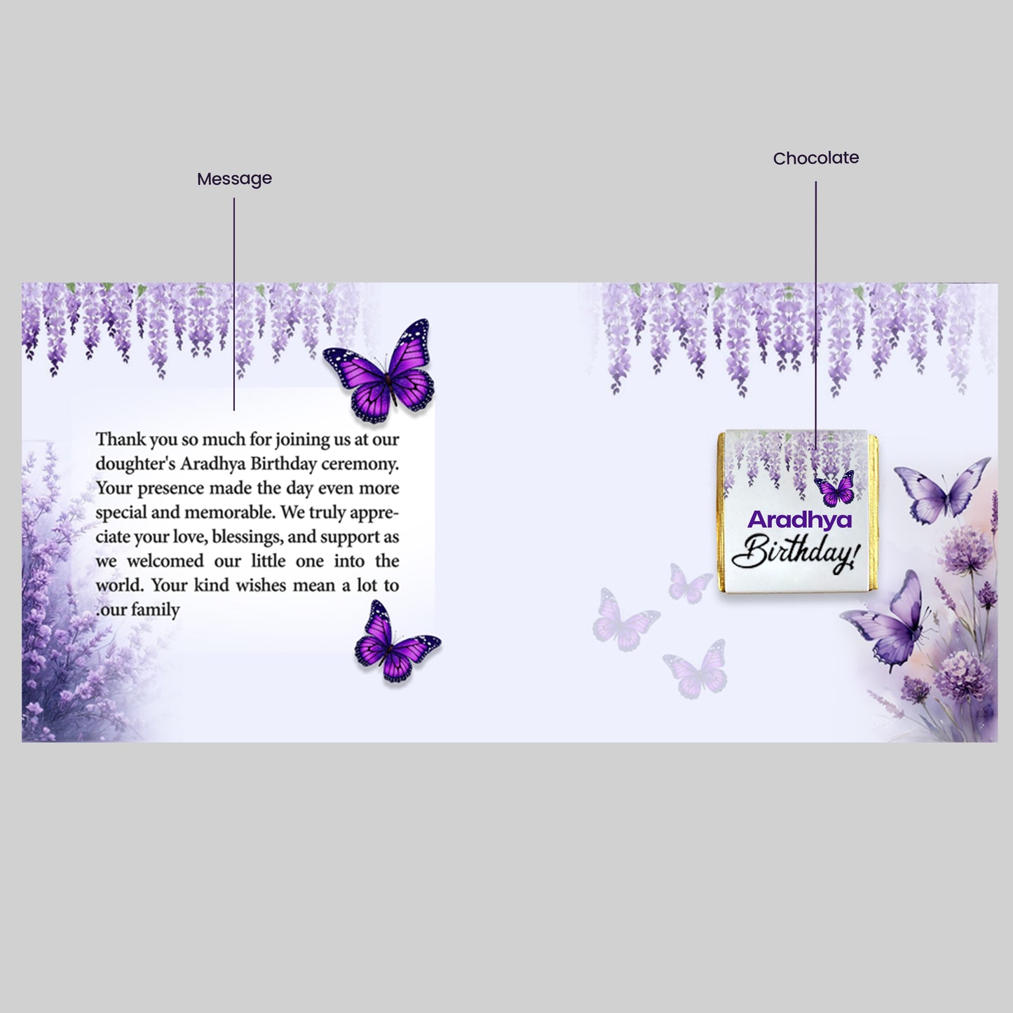 Personalized Birthday Return Gift (Pack of 30)